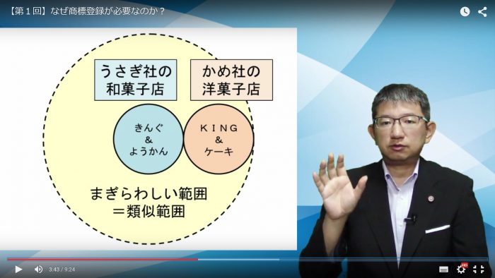 商標登録で成功する会社・失敗する会社
